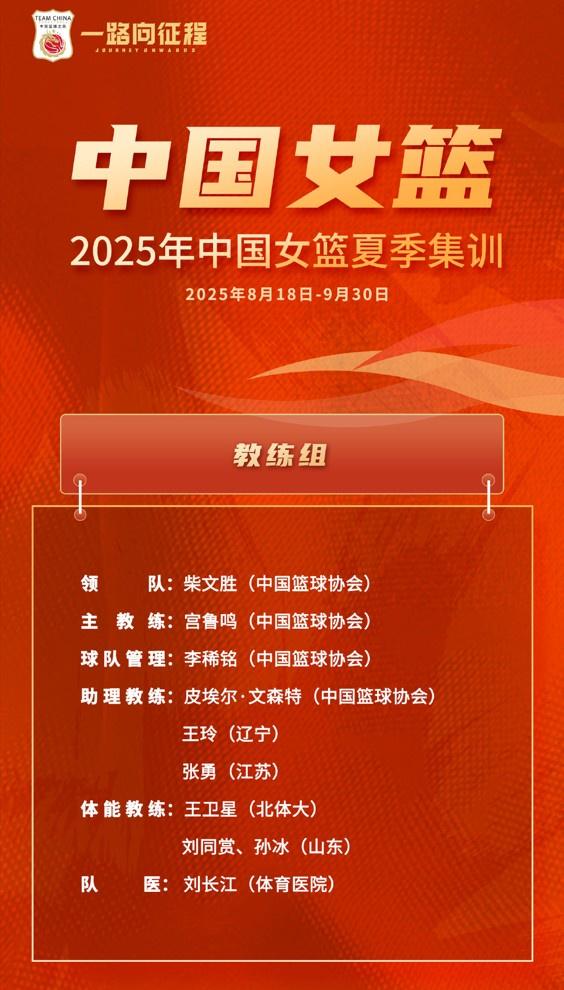 lum, 模式, img lum, 模式, img