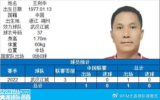 天的年龄刷, 此前他也曾, 场纪录