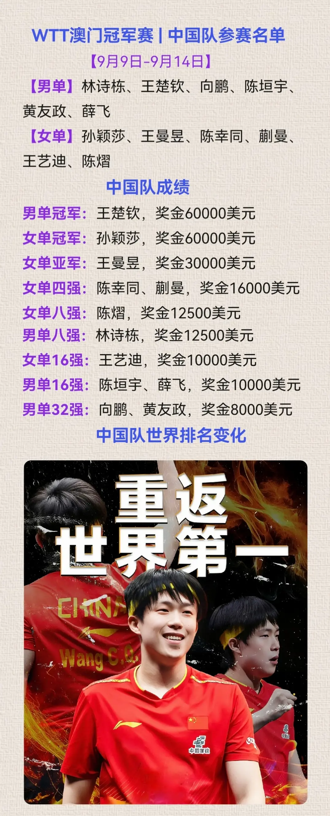 宣传照, 宣传照 宣传照, 宣传照