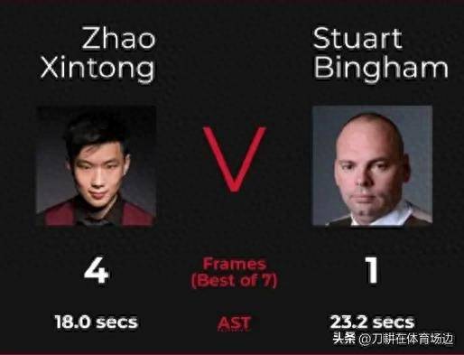 img, 赵心童以相, text